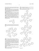 BICYCLIC IRIDIUM COMPLEX AND PROCESS FOR PREPARING SAME, ORGANIC LIGHT     EMITTING DEVICE AND PROCESS FOR PREPARING SAME diagram and image