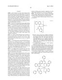 BICYCLIC IRIDIUM COMPLEX AND PROCESS FOR PREPARING SAME, ORGANIC LIGHT     EMITTING DEVICE AND PROCESS FOR PREPARING SAME diagram and image