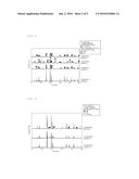 Sulfide-Based Solid Electrolyte for Lithium Ion Battery diagram and image