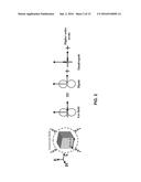 Flat optics enabled by dielectric metamaterials diagram and image