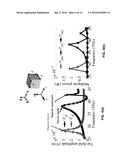 Flat optics enabled by dielectric metamaterials diagram and image