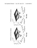 Flat optics enabled by dielectric metamaterials diagram and image