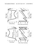 Flat optics enabled by dielectric metamaterials diagram and image