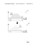 Generating Terahertz Frequency Combs from Quantum Cascade Lasers using     Nonlinear Frequency Mixing diagram and image