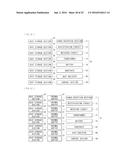 ELECTRONIC APPARATUS, METHOD OF CONTROLLING ELECTRONIC APPARATUS, POWER     RECEPTION DEVICE, ELECTRIC DEVICE, AND SYSTEM diagram and image