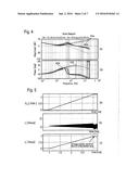 ADAPTIVE DUAL STAGE IDENTIFICATION CONTROL METHOD FOR A POWER STAGE OF A     POWER CONVERTER diagram and image