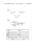 ADAPTIVE DUAL STAGE IDENTIFICATION CONTROL METHOD FOR A POWER STAGE OF A     POWER CONVERTER diagram and image