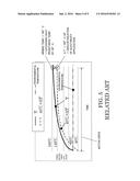 CONTROL APPARATUS OF MOTOR diagram and image