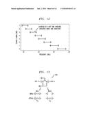 ADJUSTING THE MAGNITUDE OF A CAPACITANCE OF A DIGITALLY CONTROLLED CIRCUIT diagram and image