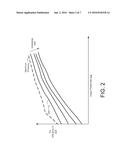 SELF SETTING POWER SUPPLY USING NEGATIVE OUTPUT IMPEDANCE diagram and image