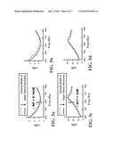 Method and Apparatus of an Input Resistance of a Passive Mixer to Broaden     the Input Matching Bandwidth of a Common Source/Gate LNA diagram and image