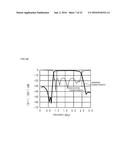 ELECTRONIC COMPONENT diagram and image