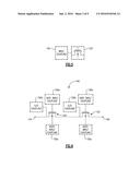 NON-LINEARITY COMPENSATION IN RADIO FREQUENCY SWITCHES AND DEVICES diagram and image