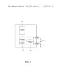 PARAMETER CONTROL METHOD FOR INTEGRATED CIRCUIT AND INTEGRATED CIRCUIT     USING THE SAME diagram and image