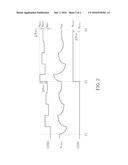 Frequency Synthesizing Module and Related Frequency Gain Determining     Method diagram and image