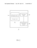 Frequency Synthesizing Module and Related Frequency Gain Determining     Method diagram and image