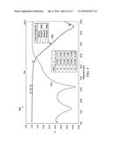 Millimeter Wave Dual-Mode Diplexer and Method diagram and image