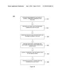 DISTRIBUTED AIRBORNE WIRELESS COMMUNICATION SERVICES diagram and image