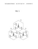 USER EQUIPMENT COMPRISING A TRANSCEIVER CAPABLE OF REMOVING     SELF-INTERFERENCE AND METHOD THEREFOR diagram and image