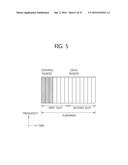 USER EQUIPMENT COMPRISING A TRANSCEIVER CAPABLE OF REMOVING     SELF-INTERFERENCE AND METHOD THEREFOR diagram and image