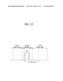 USER EQUIPMENT COMPRISING A TRANSCEIVER CAPABLE OF REMOVING     SELF-INTERFERENCE AND METHOD THEREFOR diagram and image