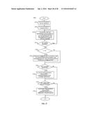 METHOD AND APPARATUS FOR CONSTRUCTION OF COMPACT OPTICAL NODES USING     WAVELENGTH EQUALIZING ARRAYS diagram and image