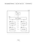 COORDINATING FREQUENCY DIVISION MULTIPLEXING TRANSMISSIONS diagram and image