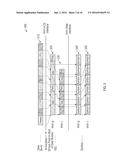COORDINATING FREQUENCY DIVISION MULTIPLEXING TRANSMISSIONS diagram and image