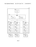 COORDINATING FREQUENCY DIVISION MULTIPLEXING TRANSMISSIONS diagram and image