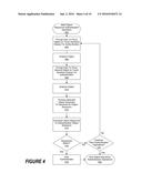 Token Authentication for Touch Sensitive Display Devices diagram and image