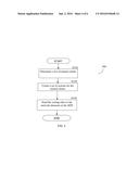 TECHNIQUES FOR SEPARATING THE PROCESSING OF CLIENTS  TRAFFIC TO DIFFERENT     ZONES IN SOFTWARE DEFINED NETWORKS diagram and image