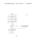 TECHNIQUES FOR SEPARATING THE PROCESSING OF CLIENTS  TRAFFIC TO DIFFERENT     ZONES IN SOFTWARE DEFINED NETWORKS diagram and image