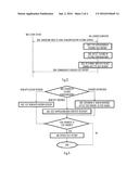 System for Testing Computer Application diagram and image