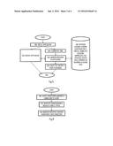 System for Testing Computer Application diagram and image