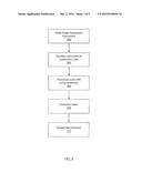 SYSTEM AND METHOD FOR STATIC DETECTION AND CATEGORIZATION OF     INFORMATION-FLOW DOWNGRADERS diagram and image