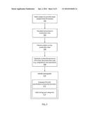 SYSTEM AND METHOD FOR STATIC DETECTION AND CATEGORIZATION OF     INFORMATION-FLOW DOWNGRADERS diagram and image