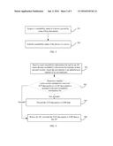 DATA PROCESSING METHOD AND APPARATUS diagram and image