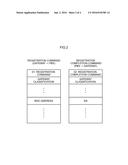 GATE WAY DEVICE, COMMUNICATION SYSTEM, COMMUNICATION METHOD, AND     COMMUNICATION PROGRAM diagram and image