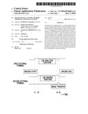 IMAGING DEVICE, CONTROL METHOD THEREFOR, AND IMAGING SYSTEM diagram and image