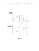 IMAGE CAPTURING APPARATUS, METHOD, AND PROGRAM diagram and image