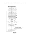 IMAGE CAPTURING APPARATUS, METHOD, AND PROGRAM diagram and image