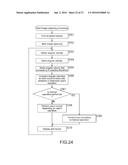 IMAGE CAPTURING APPARATUS, METHOD, AND PROGRAM diagram and image