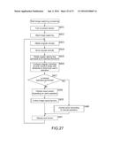 IMAGE CAPTURING APPARATUS, METHOD, AND PROGRAM diagram and image