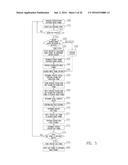 DURABLE COMPACT MULTISENSOR OBSERVATION DEVICES diagram and image