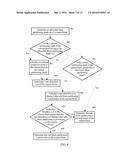 Method for Determining Block Partitioning Manner and Optimal Prediction     Mode in Video Coding and Related Apparatus diagram and image