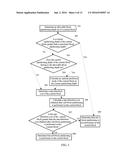 Method for Determining Block Partitioning Manner and Optimal Prediction     Mode in Video Coding and Related Apparatus diagram and image