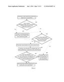 Method for Determining Block Partitioning Manner and Optimal Prediction     Mode in Video Coding and Related Apparatus diagram and image