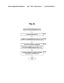 INFORMATION PROCESSING APPARATUS AND METHOD diagram and image