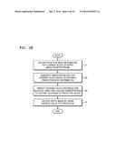 INTRA SCENE PREDICTION METHOD OF DEPTH IMAGE FOR INTERLAYER VIDEO DECODING     AND ENCODING APPARATUS AND METHOD diagram and image