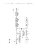 INTRA SCENE PREDICTION METHOD OF DEPTH IMAGE FOR INTERLAYER VIDEO DECODING     AND ENCODING APPARATUS AND METHOD diagram and image